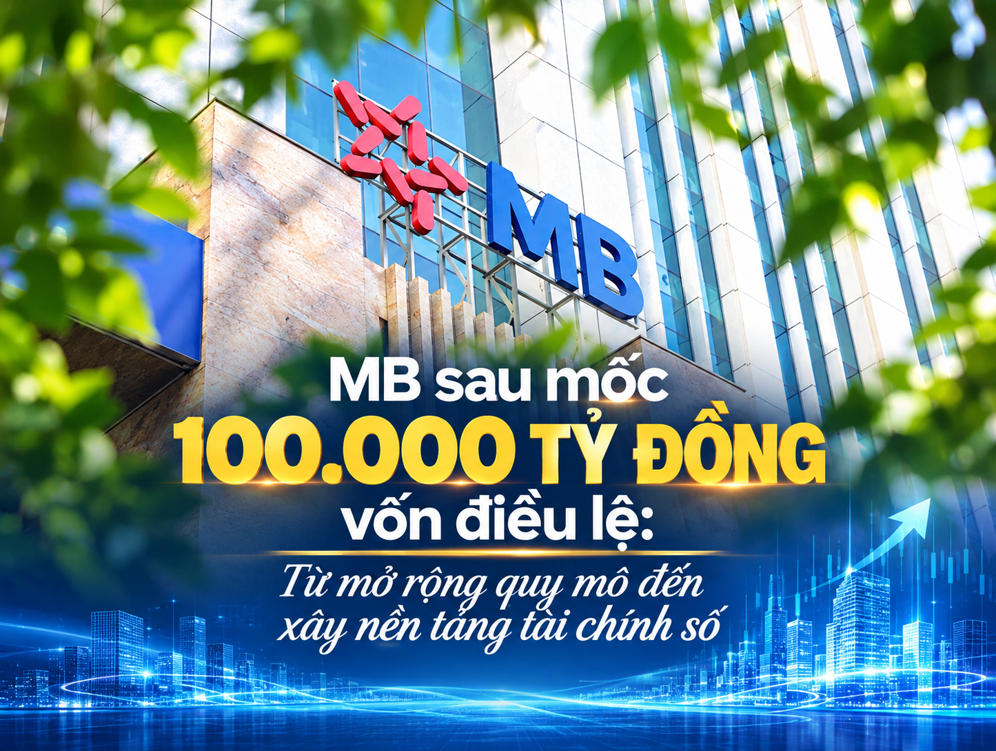 MB sau mốc 100.000 tỷ đồng vốn điều lệ: Từ mở rộng quy mô đến xây nền tảng tài chính số MB sau mốc 100.000 tỷ đồng vốn điều lệ: Từ mở rộng quy mô đến xây nền tảng tài chính số