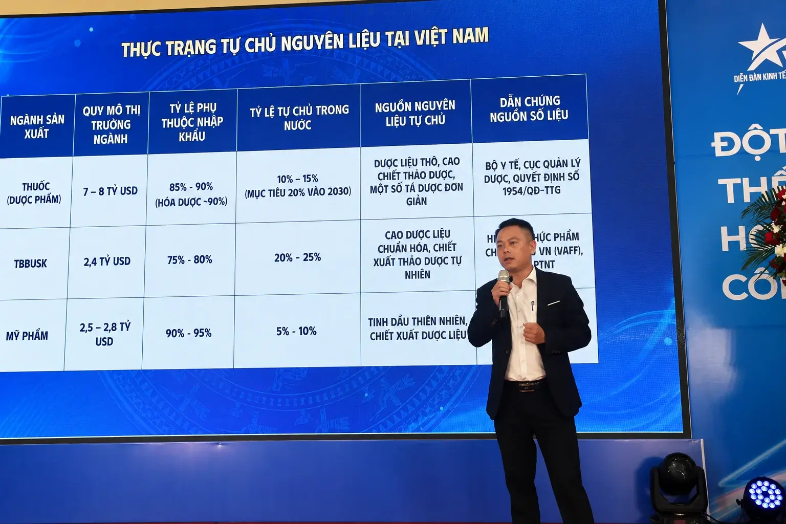 Chuyên gia Vũ Anh Tuấn: Đề xuất đánh thức tiềm năng dược liệu dưới tán rừng Thái Nguyên