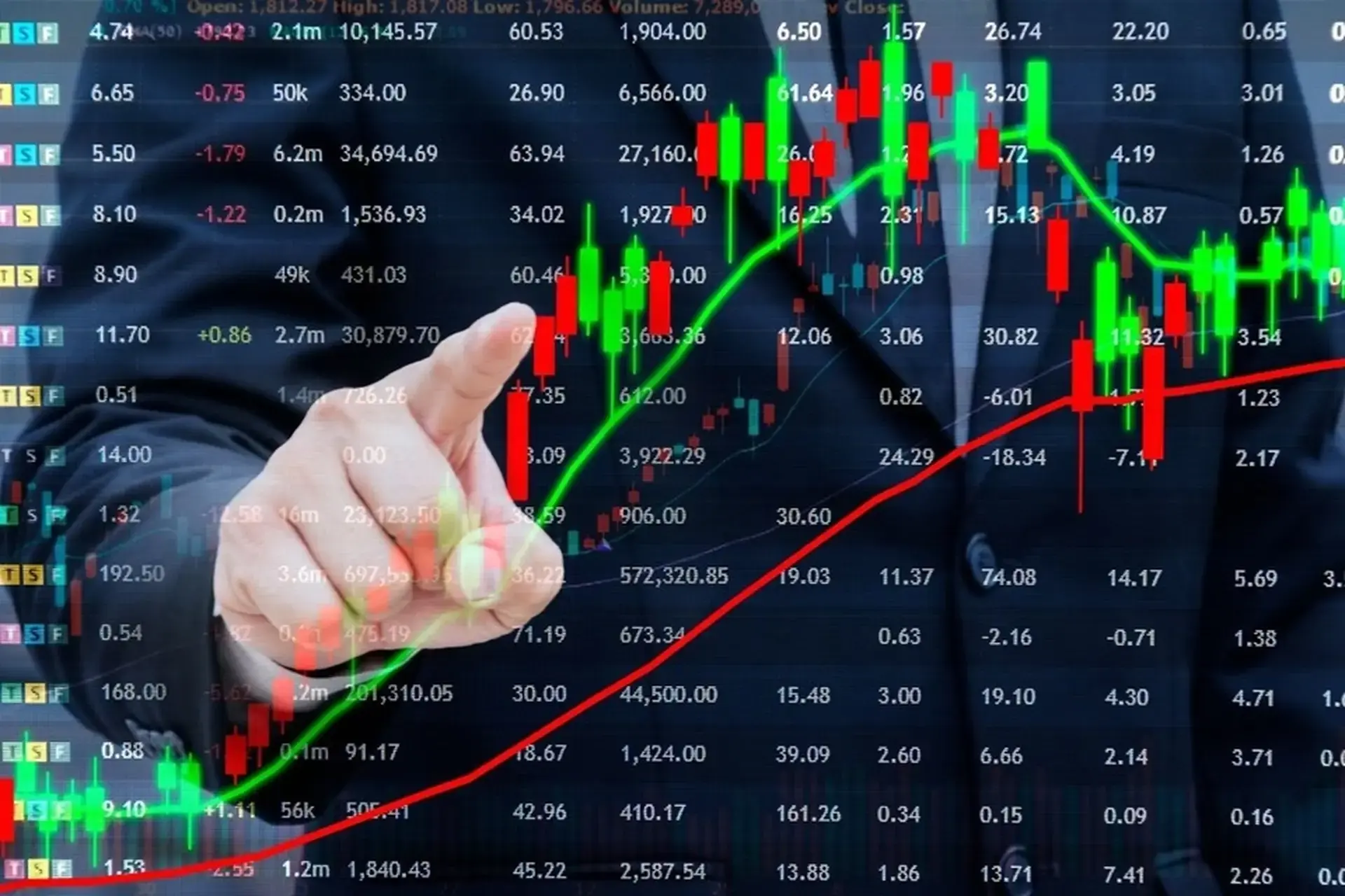 Thị trường chứng khoán trước bài toán vốn cho tăng trưởng hai con số