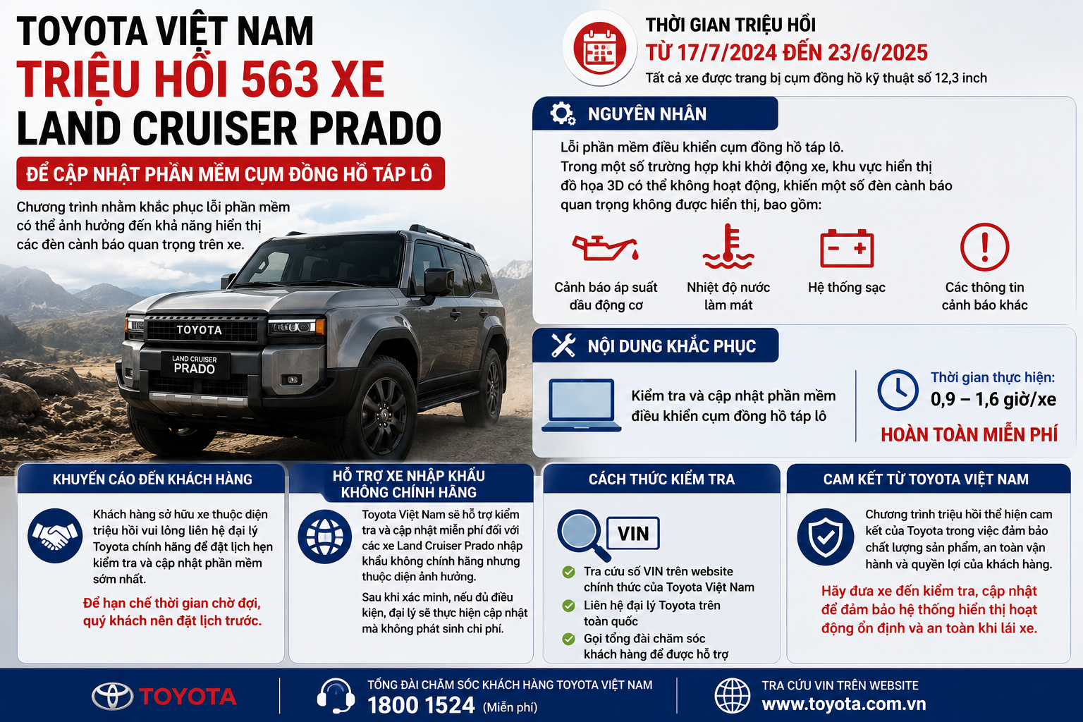 Toyota Việt Nam triệu hồi hơn 560 xe Land Cruiser Prado để cập nhật phần mềm Toyota Việt Nam triệu hồi hơn 560 xe Land Cruiser Prado để cập nhật phần mềm