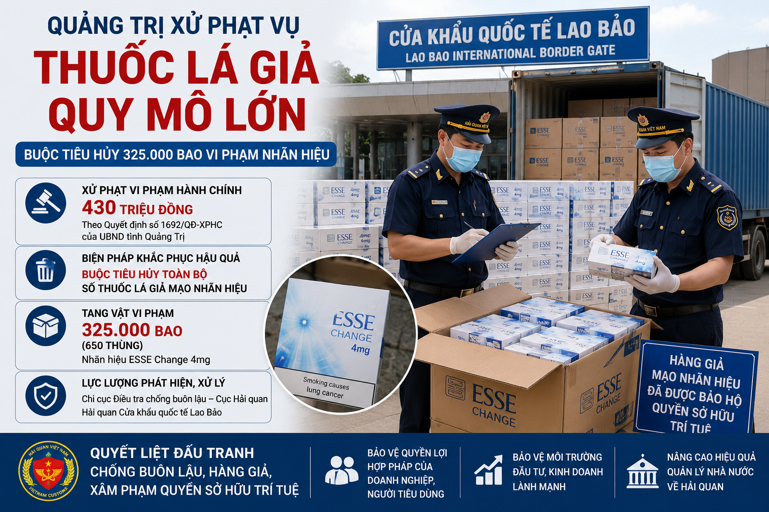 Quảng Trị xử phạt vụ thuốc lá giả quy mô lớn, buộc tiêu hủy 325.000 bao vi phạm nhãn hiệu
