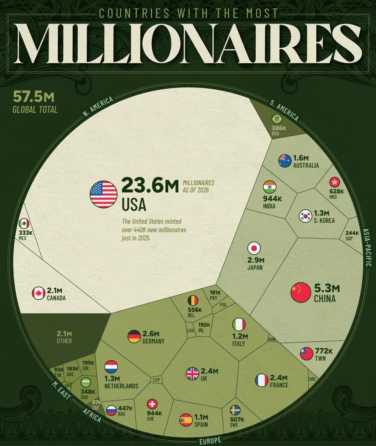 most-millionaires_03-web-1_1785680286.jpg
