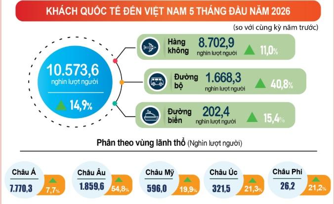 cucthongke_1780470764.jpg