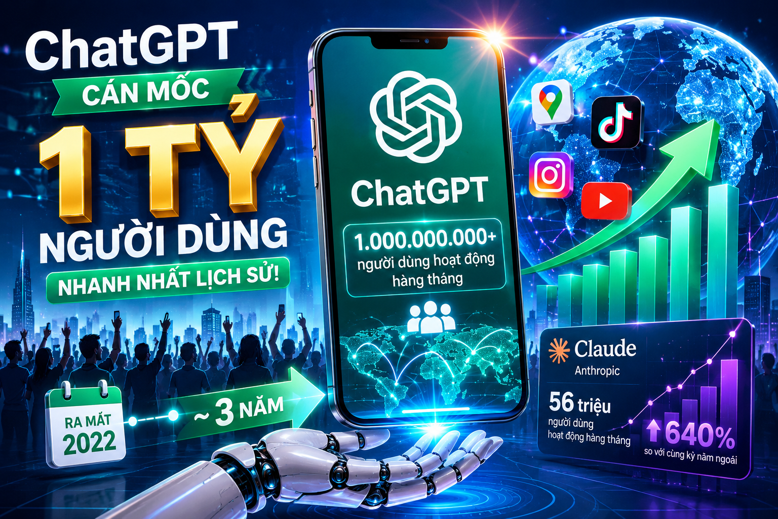 ChatGPT lập kỷ lục tăng trưởng chưa từng có, cán mốc 1 tỷ người dùng chỉ sau 3 năm
