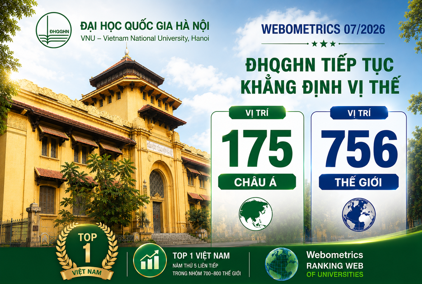 Đại học lớn nhất Việt Nam có hơn 600 Giáo sư, Phó Giáo sư, rộng gấp 93 lần hồ Hoàn Kiếm Đại học lớn nhất Việt Nam có hơn 600 Giáo sư, Phó Giáo sư, rộng gấp 93 lần hồ Hoàn Kiếm
