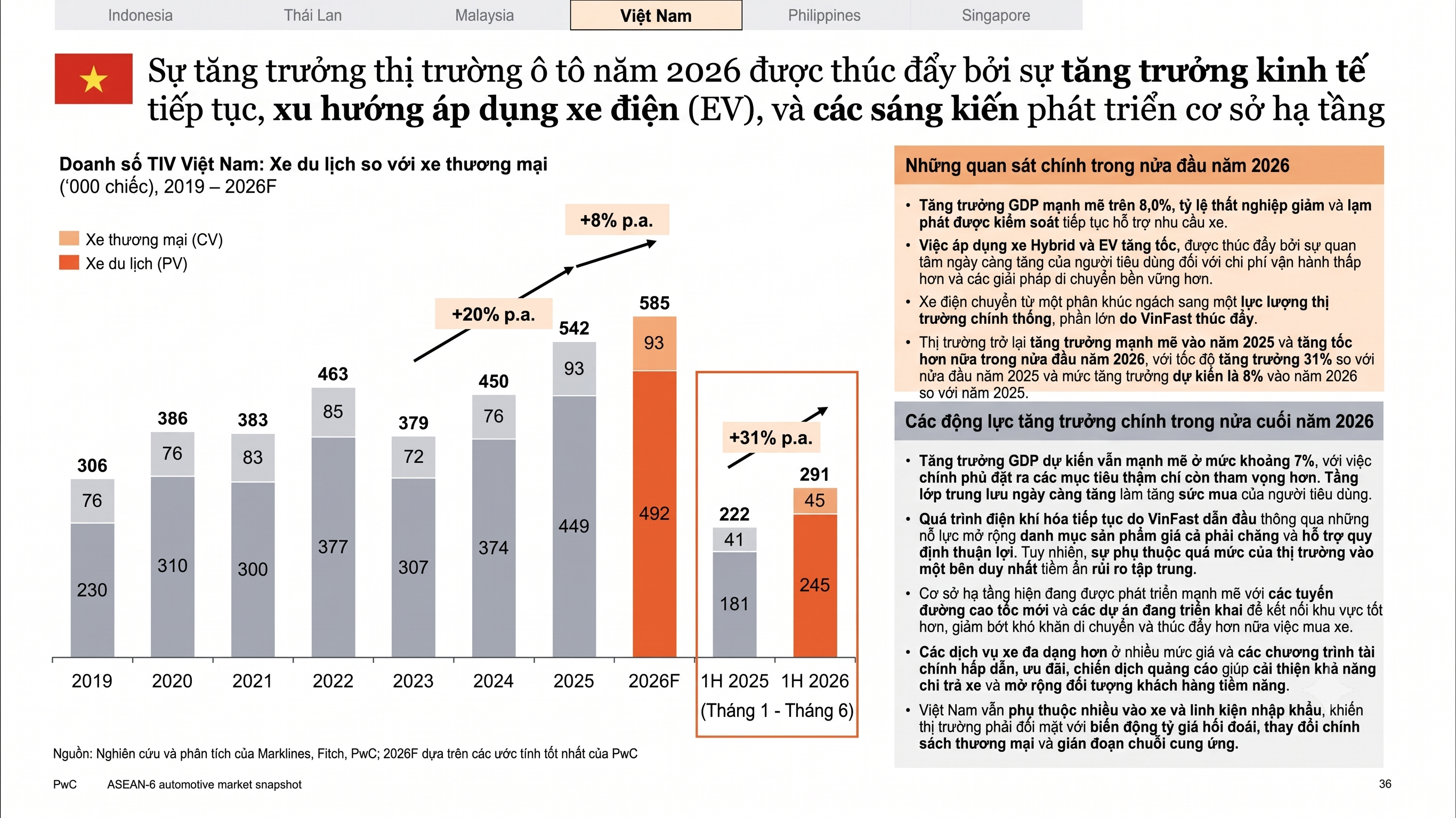 tiv-asean-2_1791073838.png