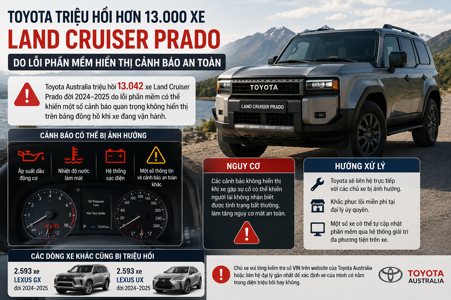 Toyota triệu hồi hơn 13.000 xe Land Cruiser Prado do lỗi hiển thị cảnh báo an toàn