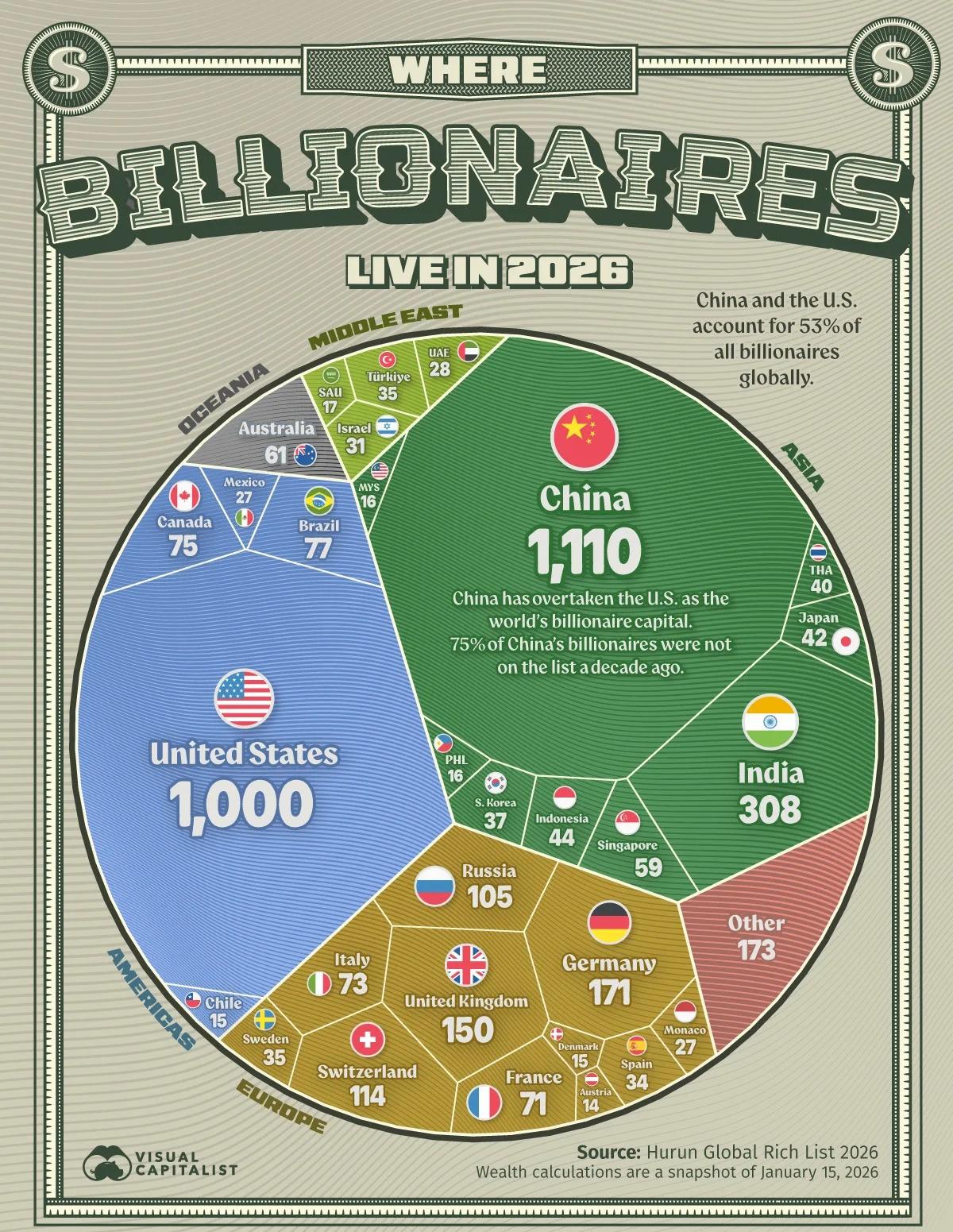 billionaire_site-1_1783190324.jpg