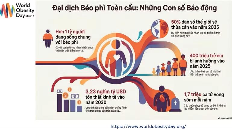 Bài 1: "Cơn thịnh nộ" đằng sau vẻ mũm mĩm