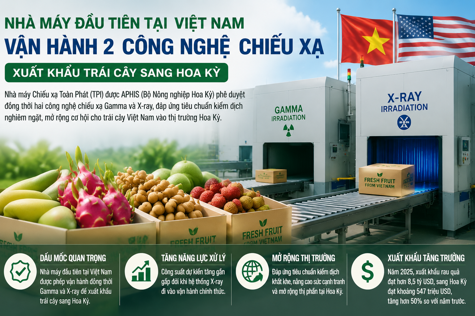 Việt Nam có nhà máy đầu tiên vận hành đồng thời công nghệ Gamma và X-ray để xuất khẩu trái cây sang Mỹ