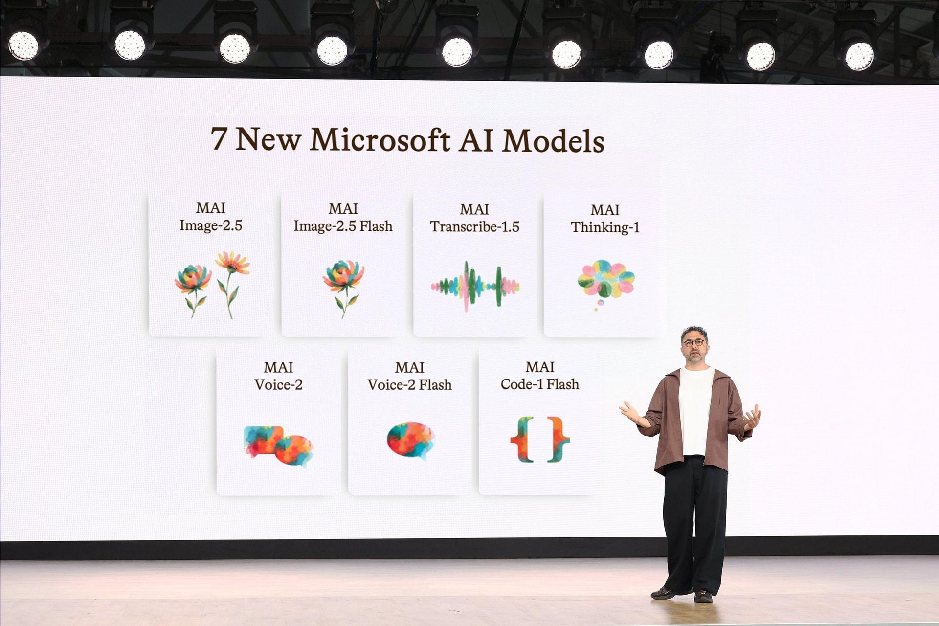 Microsoft tung loạt mô hình AI tự phát triển, chấm dứt sự phụ thuộc vào OpenAI