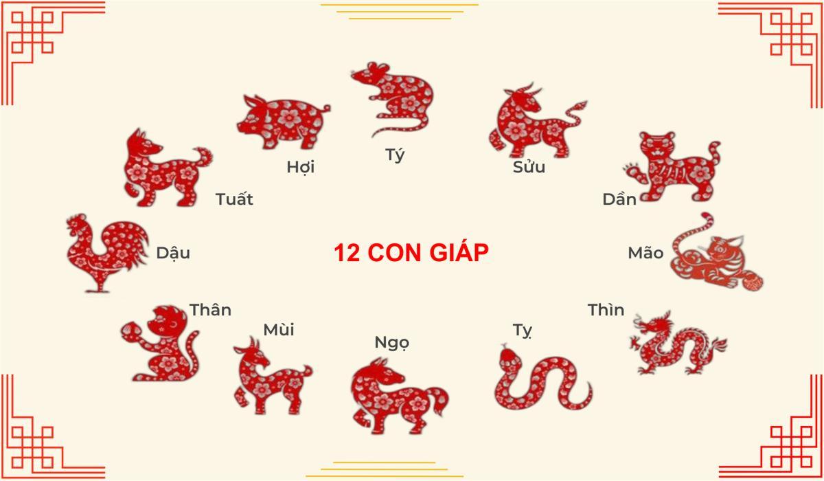 Những con giáp nào đón tin vui tài chính trong tháng 9 Âm lịch? Những con giáp nào đón tin vui tài chính trong tháng 9 Âm lịch?