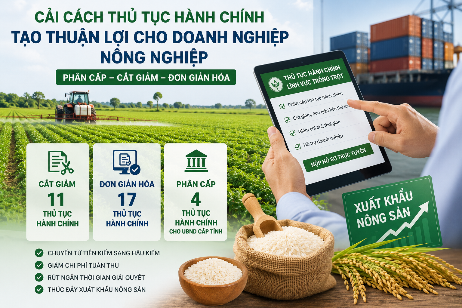 Cắt giảm 11 thủ tục hành chính, mở rộng phân cấp trong lĩnh vực nông nghiệp Cắt giảm 11 thủ tục hành chính, mở rộng phân cấp trong lĩnh vực nông nghiệp