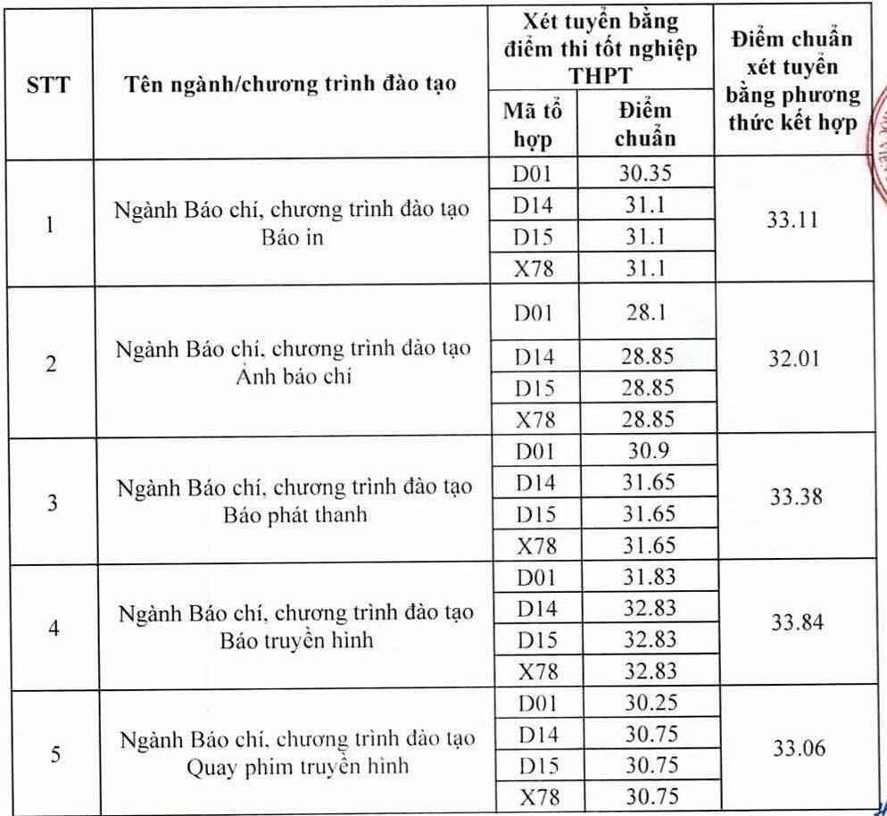 nganhbaochi2_1786326830.jpg