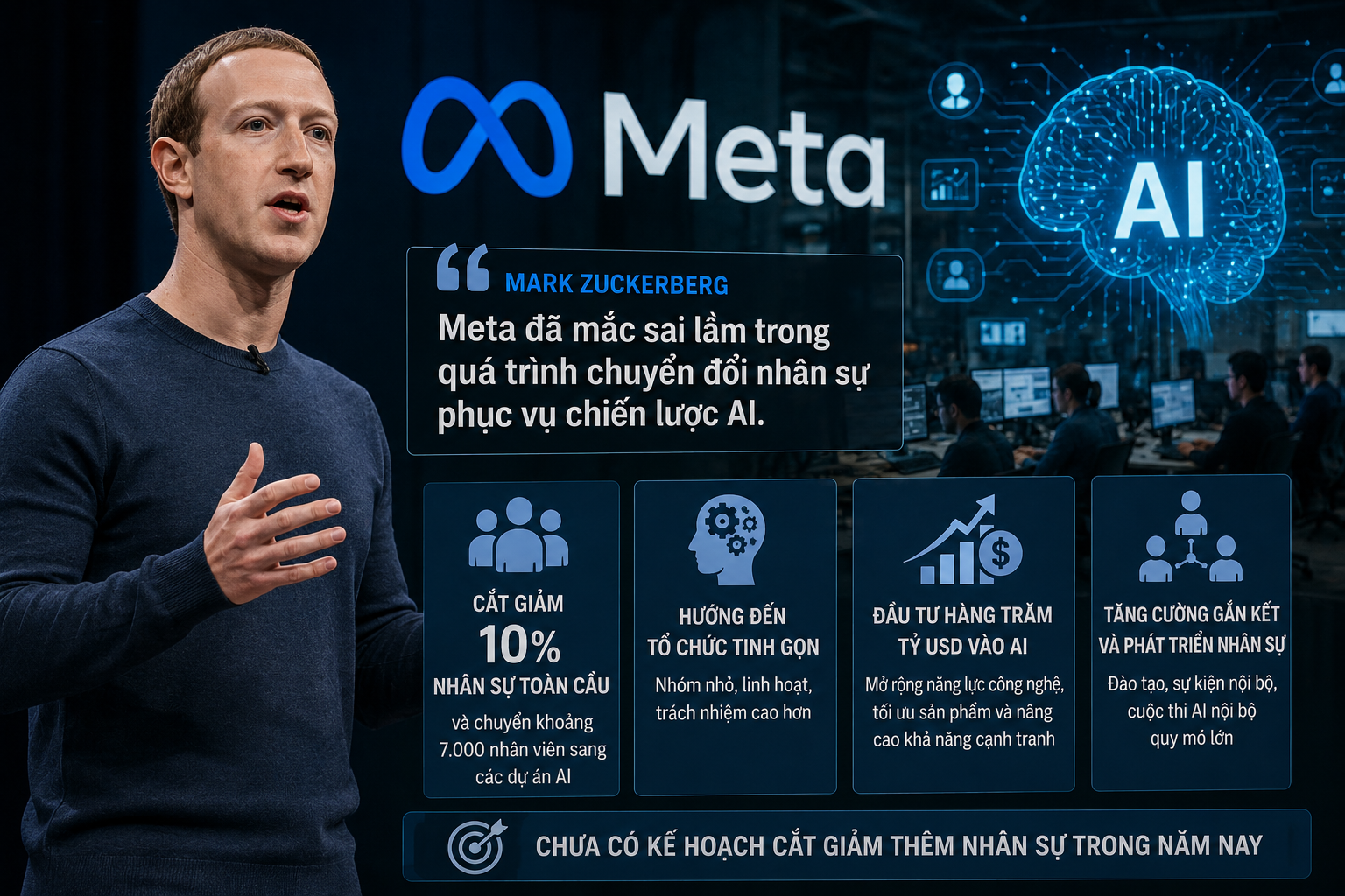 Mark Zuckerberg thừa nhận Meta mắc sai lầm trong quá trình tái cấu trúc vì AI Mark Zuckerberg thừa nhận Meta mắc sai lầm trong quá trình tái cấu trúc vì AI