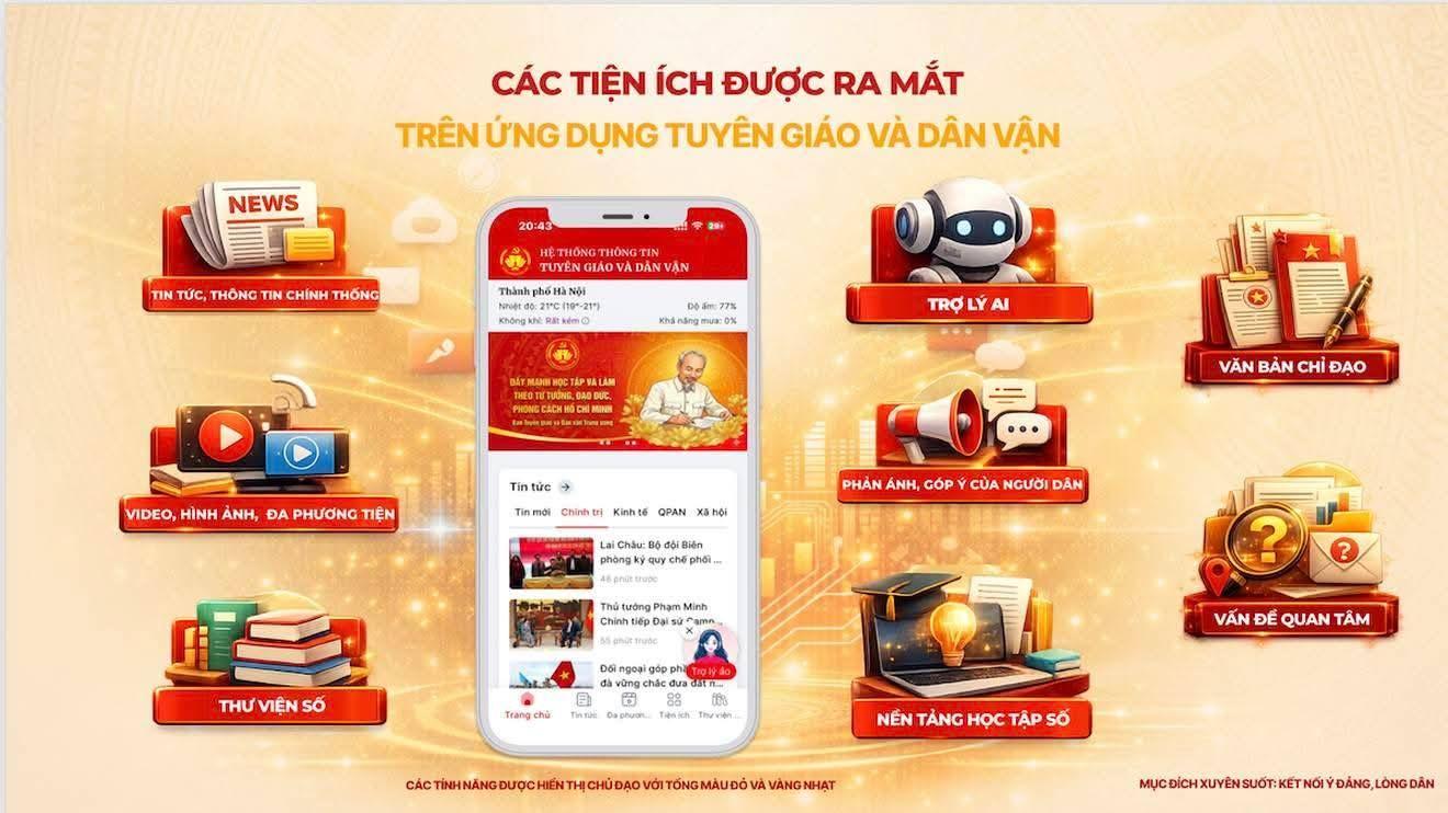 Gần 100.000 lượt tải app Ứng dụng Tuyên giáo và Dân vận sau 1 tháng ra mắt