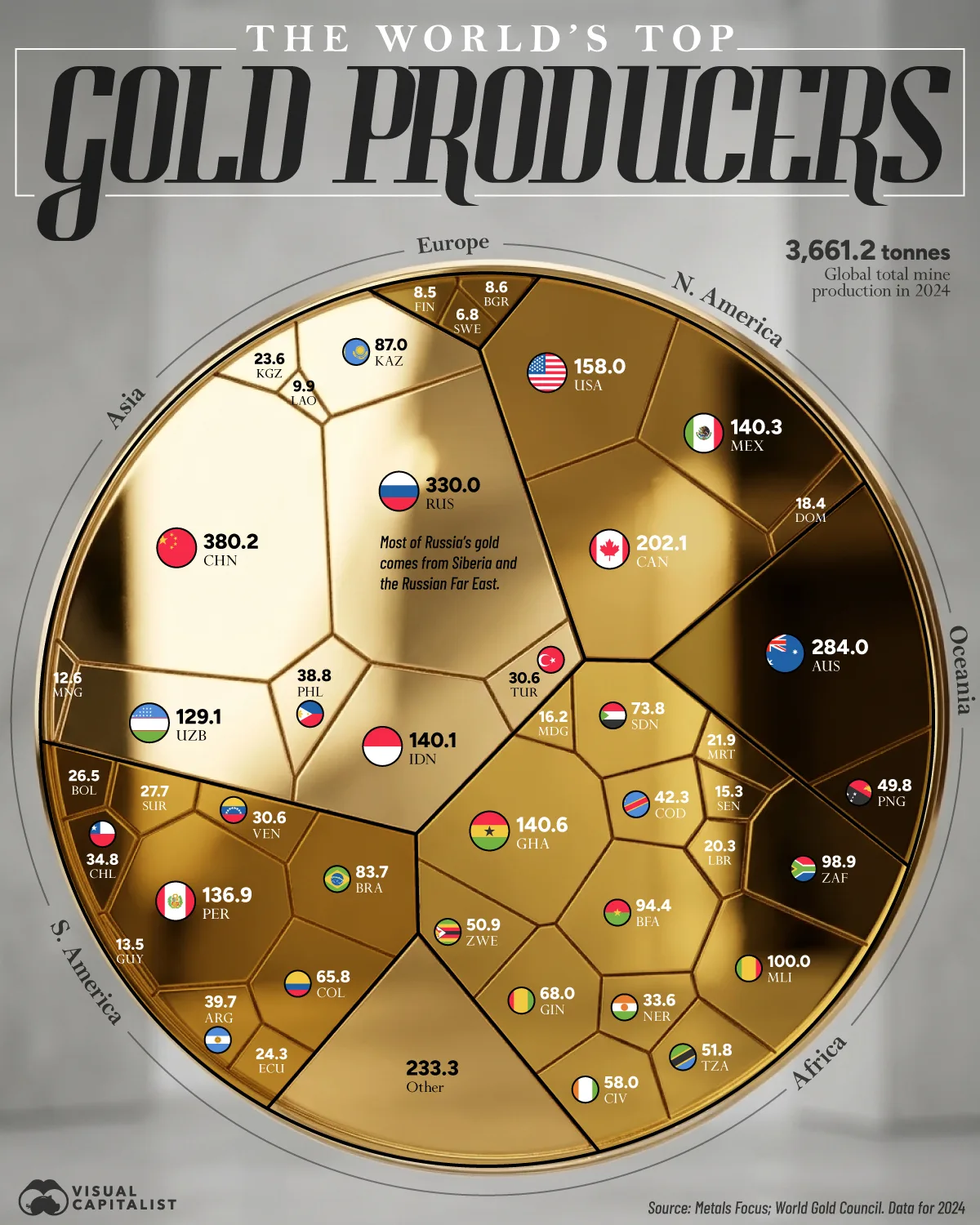 oilstockpilesbycountry_site_1778873420.png
