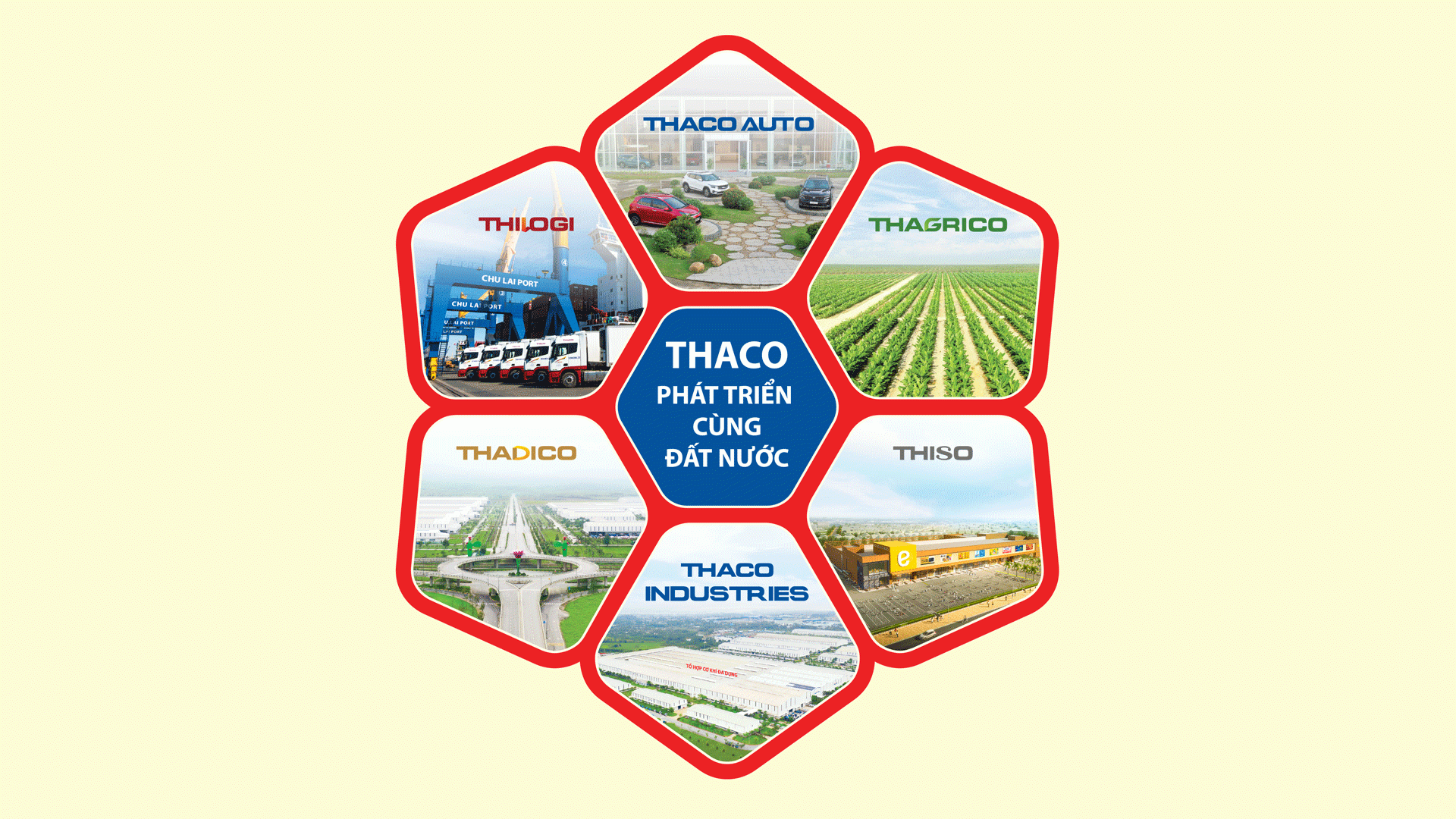 thaco-thiso-va-dai-quang-minh-hut-5700-ty-dong-cuoi-nam-2025-20260109153428-1_1781596401.gif