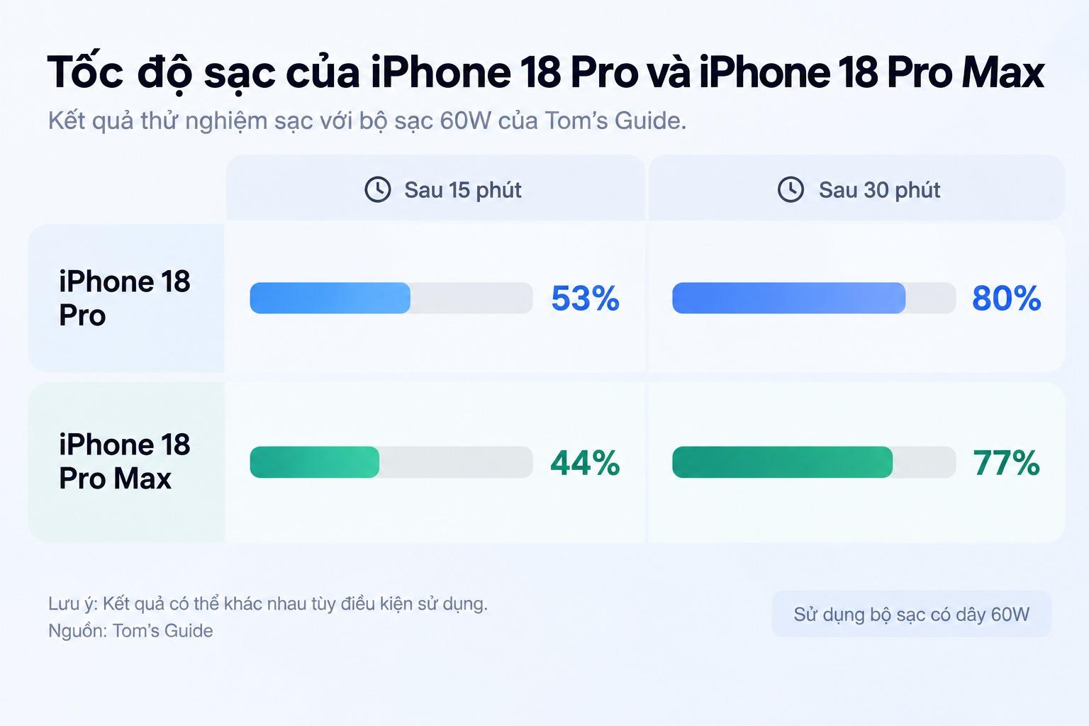 iphone-18-pro-iphone-18-pro-max-toms-guide-3_1789640070.jpg
