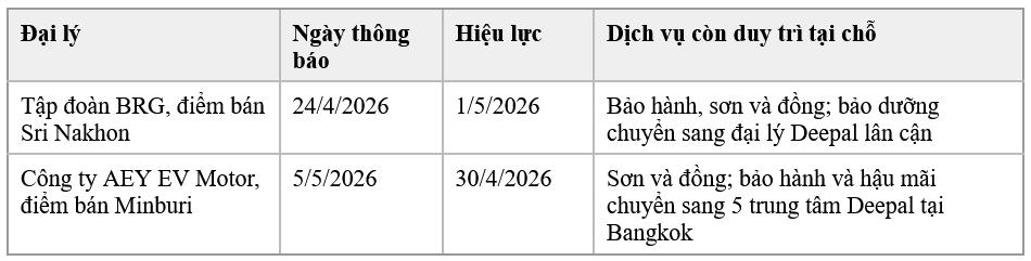 thong-bao-cham-dut_1789722778.jpg