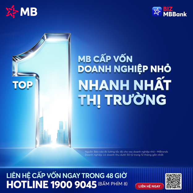 Doanh nghiệp cần vốn nhanh: MB xếp hạng top 1 về tốc độ giải ngân theo Mibrand Việt Nam