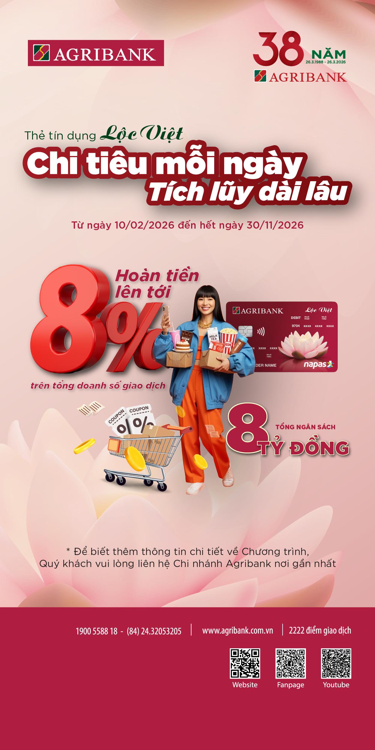 ads