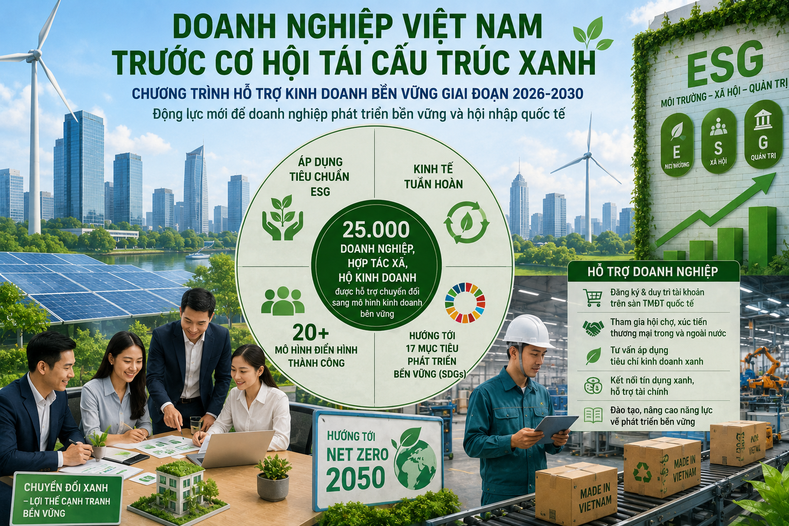 Doanh nghiệp Việt đứng trước cơ hội tăng tốc chuyển đổi xanh