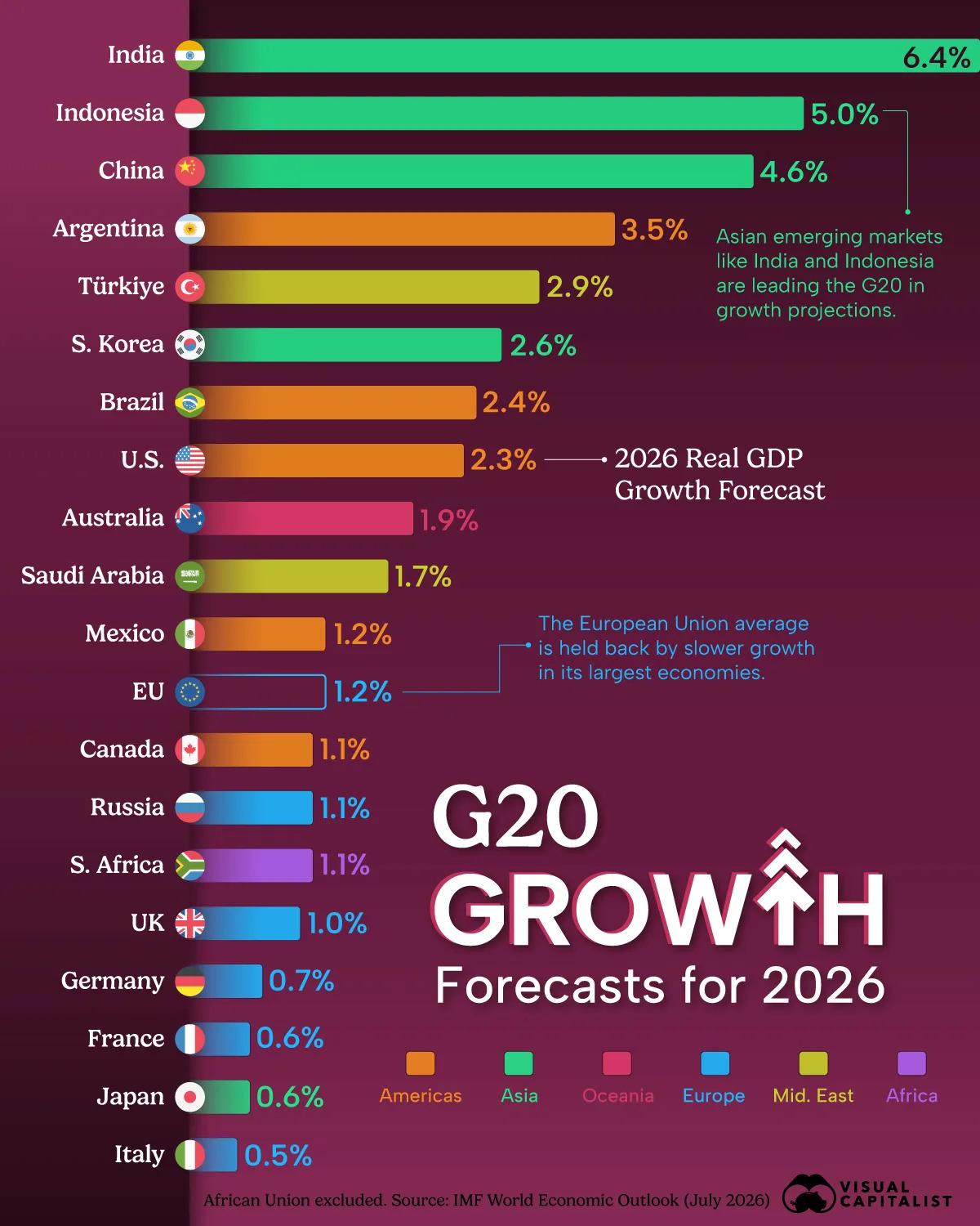 realgdp-growth_1790754082.jpg
