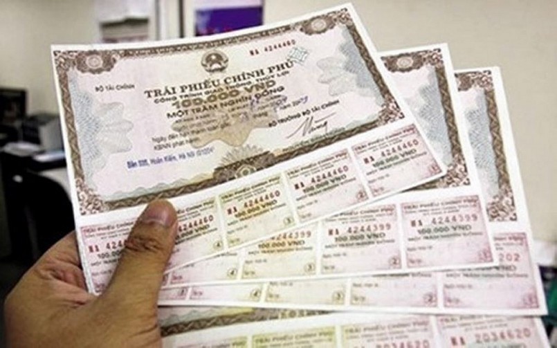 Phát triển thị trường trái phiếu Chính phủ trở thành thị trường chuẩn Phát triển thị trường trái phiếu Chính phủ trở thành thị trường chuẩn