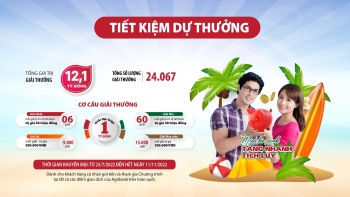 Chương trình tiết kiệm dự thưởng “Mùa hè Xanh – Tăng nhanh tích lũy” của Agribank, tổng giá trị giải thưởng hơn 12 tỷ đồng