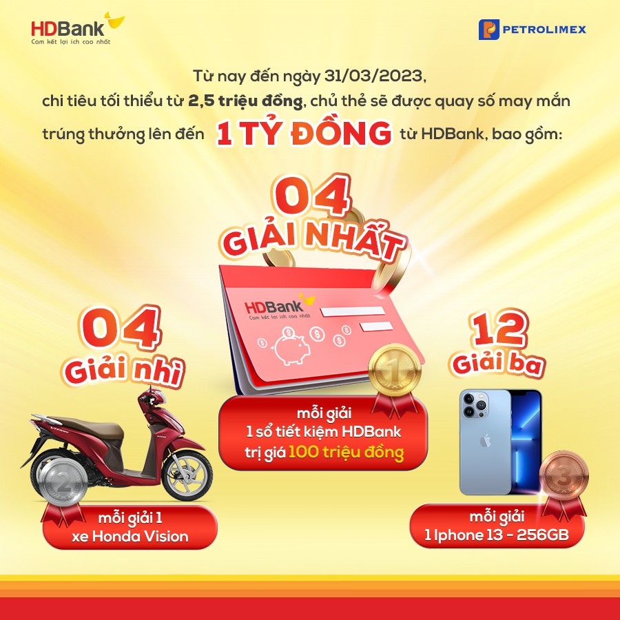 Lý do siêu thẻ HDBank Petrolimex 4 trong 1 trở thành vật ‘bất ly thân’ Lý do siêu thẻ HDBank Petrolimex 4 trong 1 trở thành vật ‘bất ly thân’