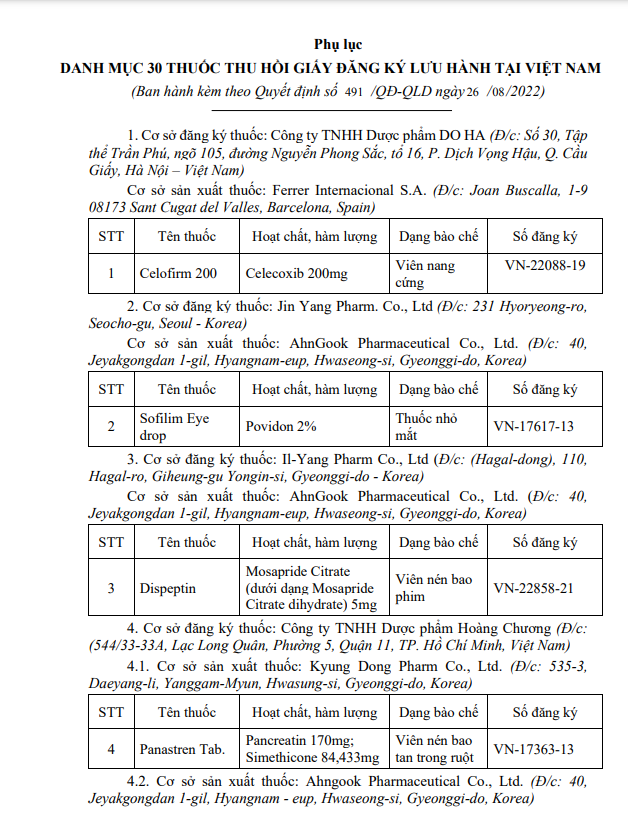 Thu hồi giấy đăng ký lưu hành 30 loại thuốc tại Việt Nam