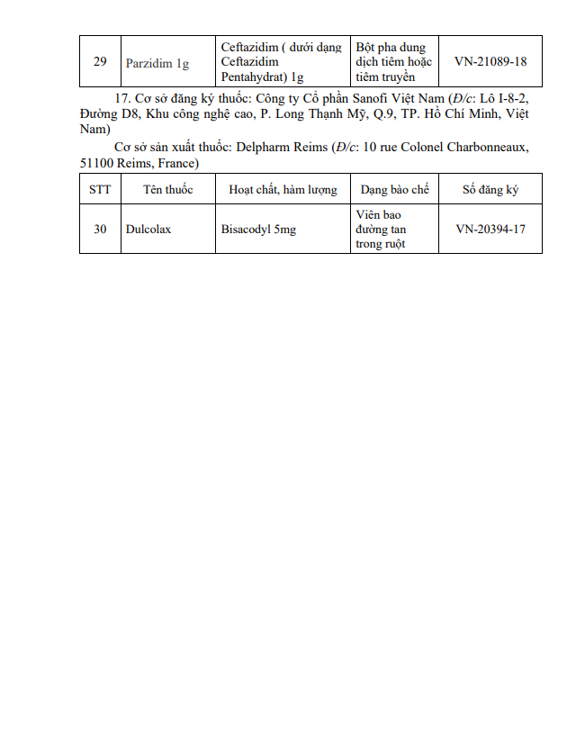 Thu hồi giấy đăng ký lưu hành 30 loại thuốc tại Việt Nam