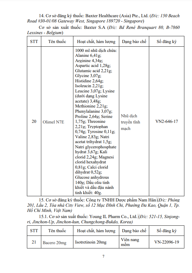 Thu hồi giấy đăng ký lưu hành 30 loại thuốc tại Việt Nam