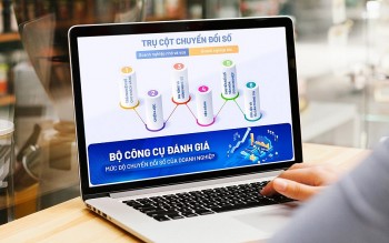 Chuyển đổi số thước đo sức khỏe doanh nghiệp