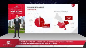 "Phá băng" nhà ở xã hội