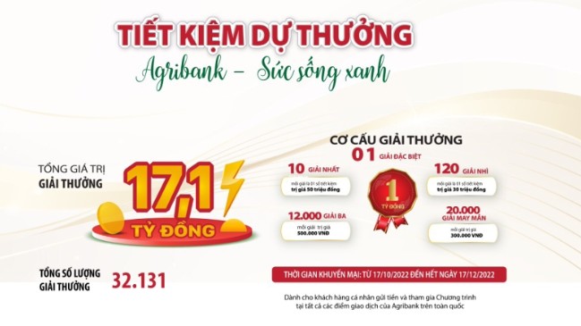 Cơ hội trở thành tỷ phú khi tham gia Chương trình tiết kiệm dự thưởng “Agribank – Sức sống Xanh”