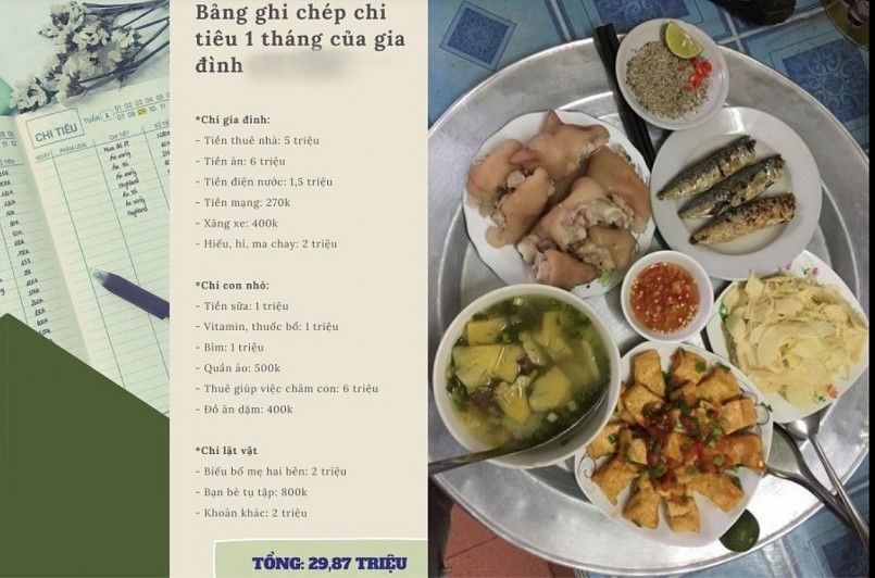 Cặp vợ chồng thu nhập 30 triệu một tháng nhưng vẫn hết tiền Cặp vợ chồng thu nhập 30 triệu một tháng nhưng vẫn hết tiền