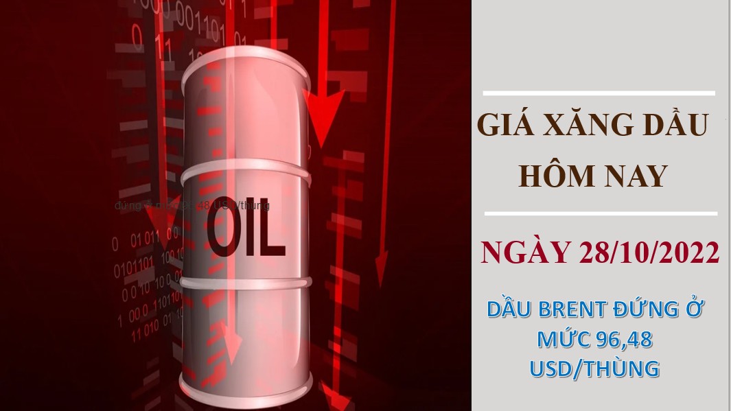 Giá xăng dầu hôm nay 28/10/2022: Dầu thô sụt giảm