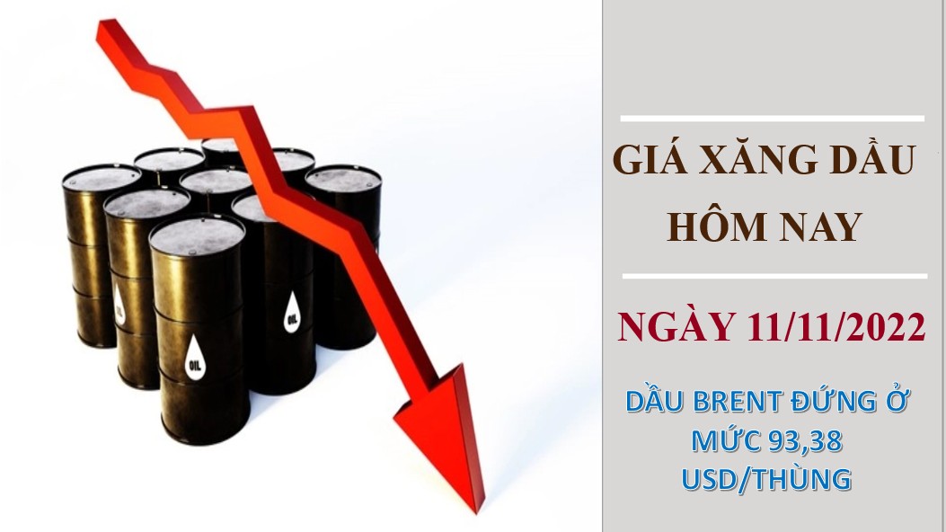 Giá xăng dầu hôm nay 11/11/2022: Thế giới "hạ nhiệt", trong nước dự báo tăng