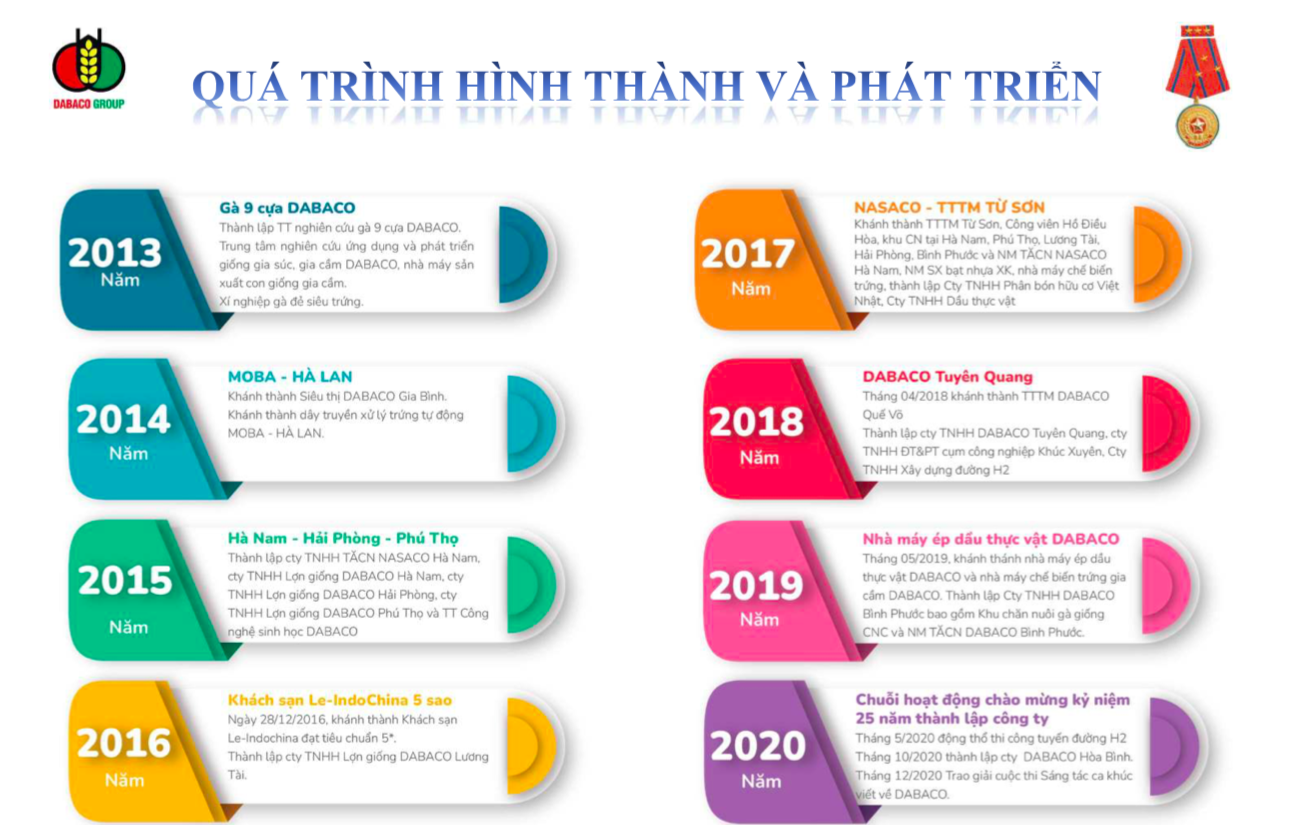 Xử phạt Công ty TNHH thức ăn chăn nuôi Nasaco Hà Nam sản xuất thức ăn chăn nuôi có nhiều sai phạm Xử phạt Công ty TNHH thức ăn chăn nuôi Nasaco Hà Nam sản xuất thức ăn chăn nuôi có nhiều sai phạm
