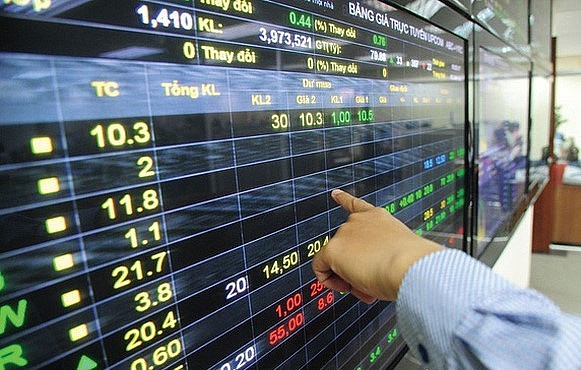 VN-Index có phiên hồi phục nhẹ trong phiên giao dịch cuối tuần. VN-Index có phiên hồi phục nhẹ trong phiên giao dịch cuối tuần.