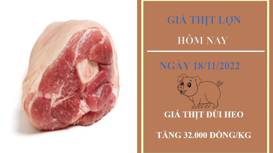 Giá thịt heo hôm nay 18/11/2022: Thịt đùi heo tăng giá tại WinMart