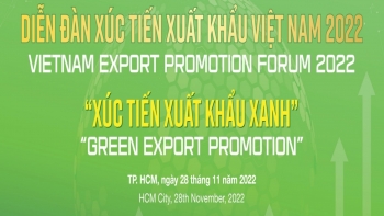 Sắp diễn ra Diễn đàn Xúc tiến xuất khẩu năm 2022