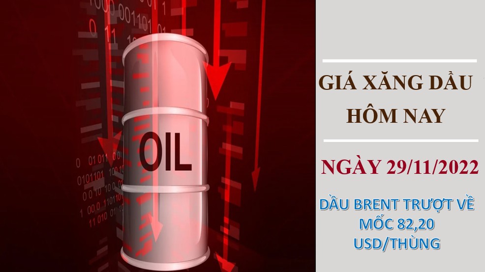 Giá xăng dầu hôm nay 29/11/2022: Brent trượt về mức 82,20 USD/thùng