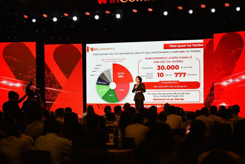 Bà Nguyễn Thị Phương - Phó TGĐ thường trực Công ty Wincommerce Đại diện chuỗi bán lẻ WinCommerce chia sẻ tại sự kiện Bà Nguyễn Thị Phương - Phó TGĐ thường trực Công ty Wincommerce Đại diện chuỗi bán lẻ WinCommerce chia sẻ tại sự kiện