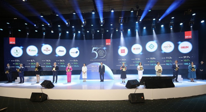 Với kết quả kinh doanh ấn tượng đồng thời liên tục được các tổ chức uy tín trong và ngoài nước đánh giá cao, SHB tiếp tục khẳng định được vị thế của mình trong ngành tài chính - ngân hàng. Với kết quả kinh doanh ấn tượng đồng thời liên tục được các tổ chức uy tín trong và ngoài nước đánh giá cao, SHB tiếp tục khẳng định được vị thế của mình trong ngành tài chính - ngân hàng.