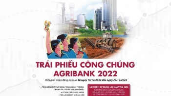 Agribank phát hành 10.000 tỷ đồng trái phiếu ra công chúng năm 2022