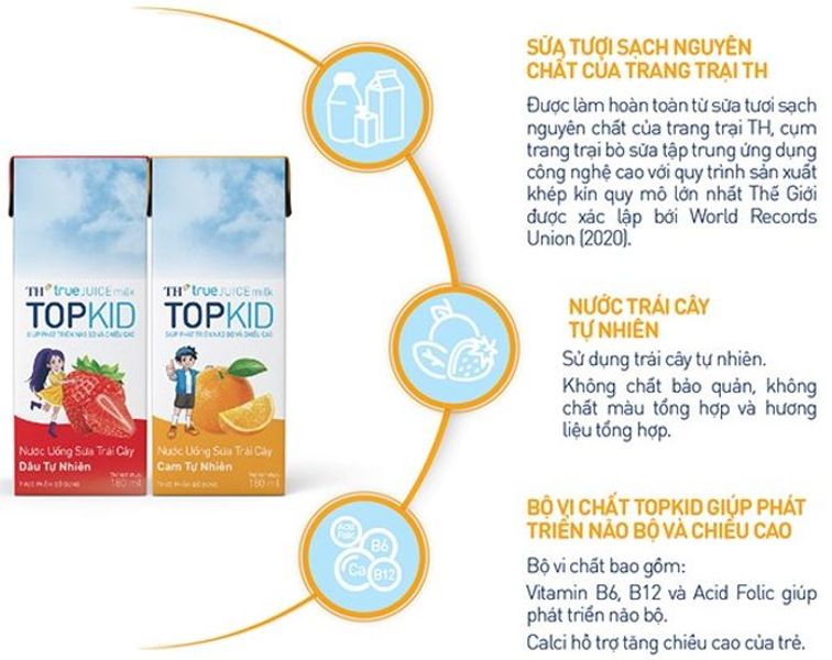 Tầm quan trọng của những bữa phụ "nhỏ mà có võ" trong lịch sinh hoạt của bé