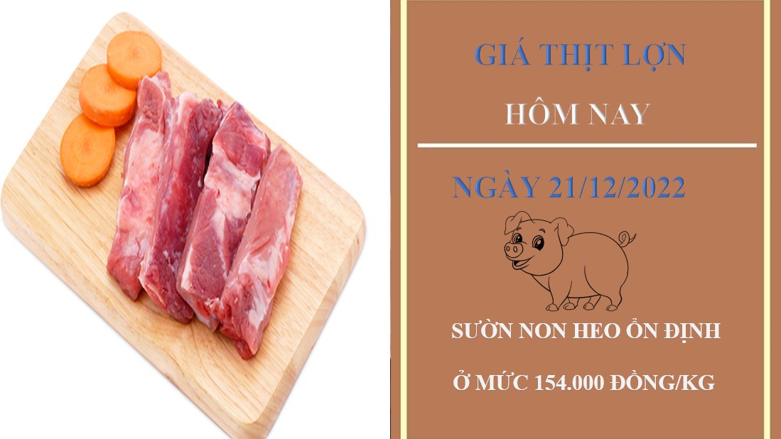Giá thịt heo hôm nay 21/12/2022: Giữ mức ổn tại Công ty Thực phẩm bán lẻ